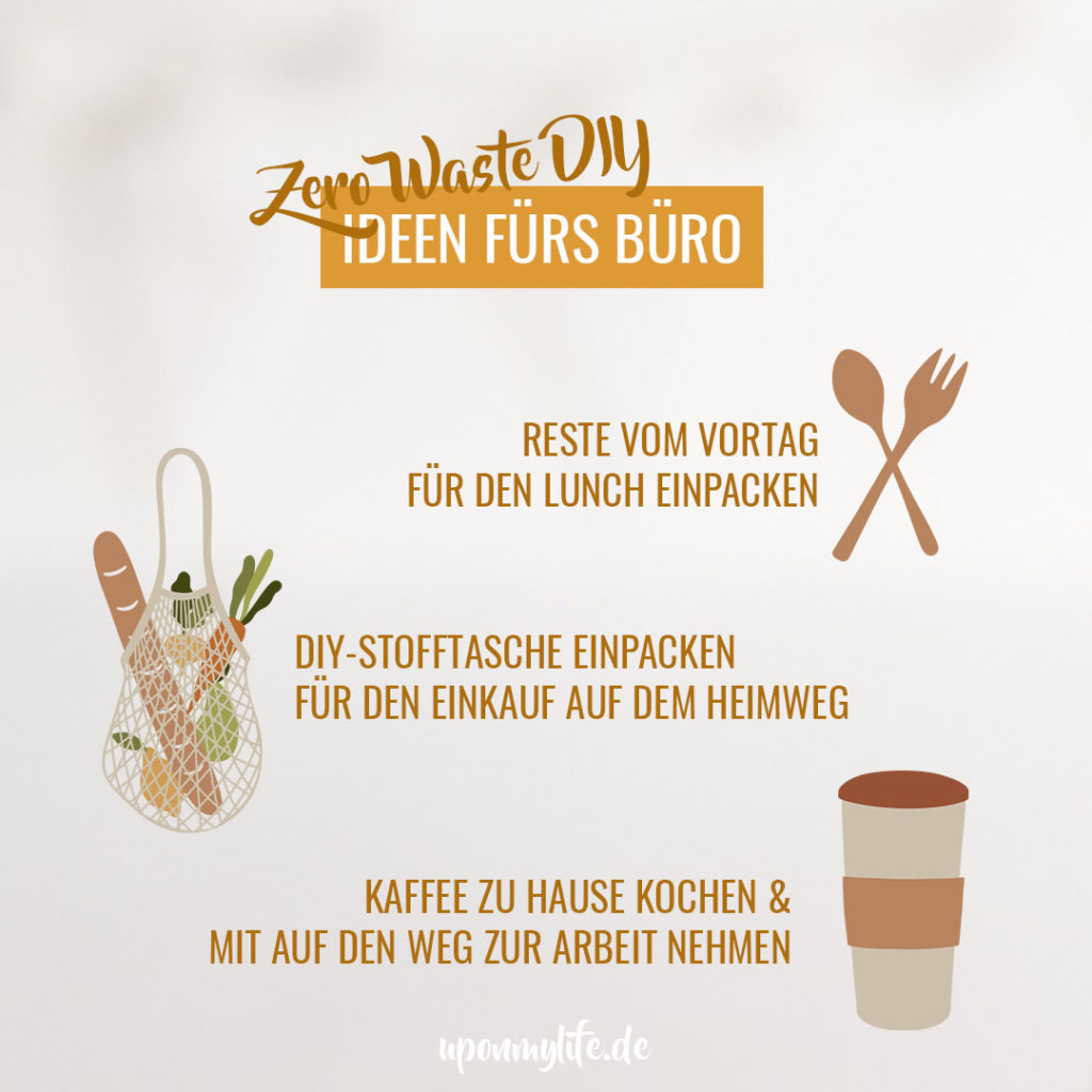 Zero Waste im Büro